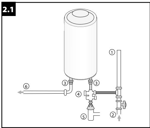 Leroy Merlin Chauffe-eau électrique 30l - Connexion hydraulique - 1
