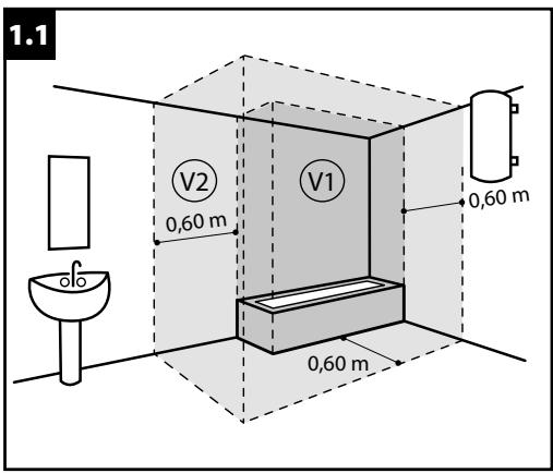 Leroy Merlin Chauffe-eau électrique 30l - Installation du produit - 1