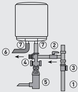 EQUATION BASIC, 30 L - 3-CONTACTEZ Votre magasin ou SAV. celui-ci determinera le traitement de garantie applicable pour votre produit - 1