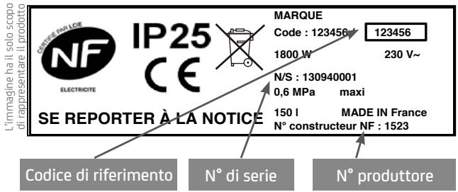 EQUATION TOEQ30 - 2-SE IL PROBLEMA PERSISTE, ANNOTARE I RIFERIMENTI DEL PRODOTTO IN OGGETTO - 1