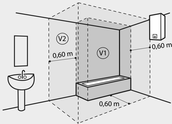 EQUATION TOEQ30 - 3- CONTACT YOUR STORE OR AFTER-SALES SERVICE, WHICH WILL CHECK THE WARRANTY APPLICABLE TO YOUR PRODUCT - 1