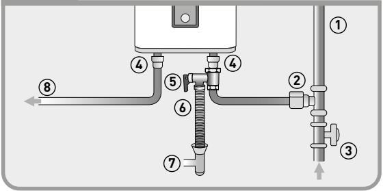 EQUATION TOEQ30 - # - 1