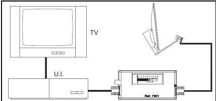 EVOLOGY 471203 - MODE VISUEL - 2