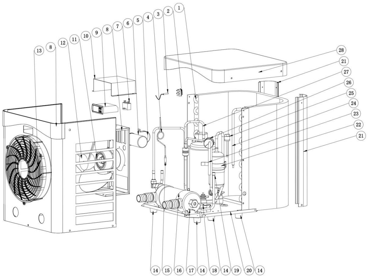 GRE HPM20, HPM30, HPM40 - Explosionszeichnung - 2