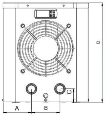 GRE HPM20, HPM30, HPM40 - Dimensão - 1