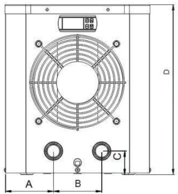 GRE HPM20, HPM30, HPM40 - Afmeting - 1