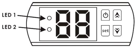 GRE HPM20, HPM30, HPM40 - Les fonctions du tableau de commande LED - 1