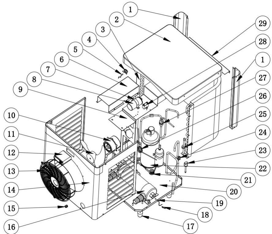 GRE HPM20, HPM30, HPM40 - Rysunek Roztozeniowy - 3
