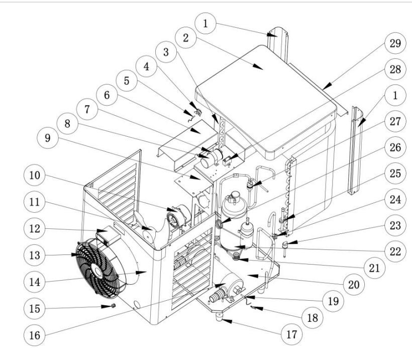 GRE HPM20, HPM30, HPM40 - Schéma éclaté - 3