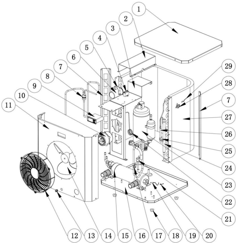 GRE HPM20, HPM30, HPM40 - Diagrama Explodido - 3