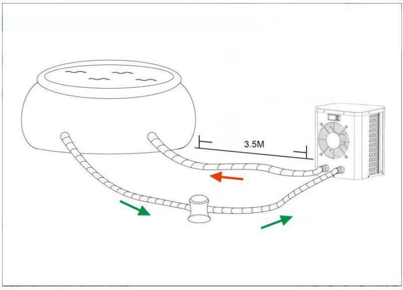 GRE HPM20, HPM30, HPM40 - Heat pump location - 1