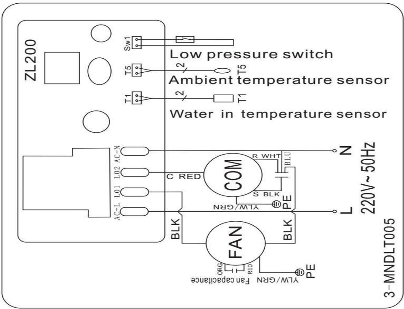 GRE HPM20, HPM30, HPM40 - ZWEMBAD WARMTEPOMP BEDRADINGSCHEMA - 1
