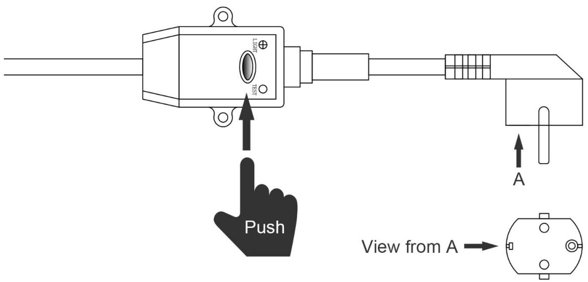 GRE HPM20, HPM30, HPM40 - Raccordement électrique - 1