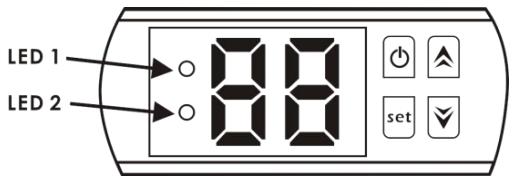 GRE HPM20, HPM30, HPM40 - Die Tasten der LED-Kabelsteuerung - 1