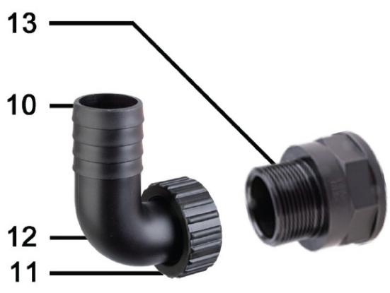 SPIDO ECC PRO 300 - Déclaration de conformité - 5