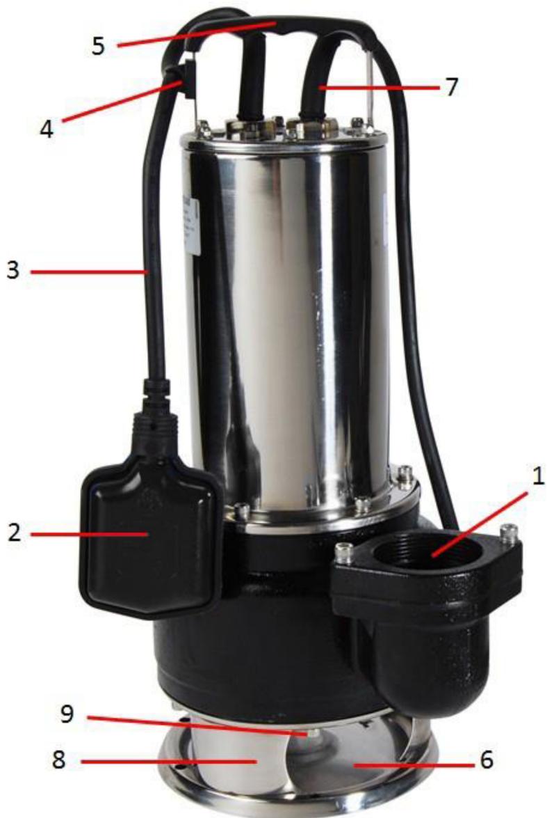 SPIDO ECC PRO 400 - Déclaration de conformité - 7