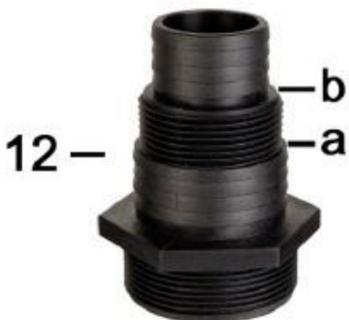 SPIDO ECC PRO 400 - Déclaration de conformité - 6