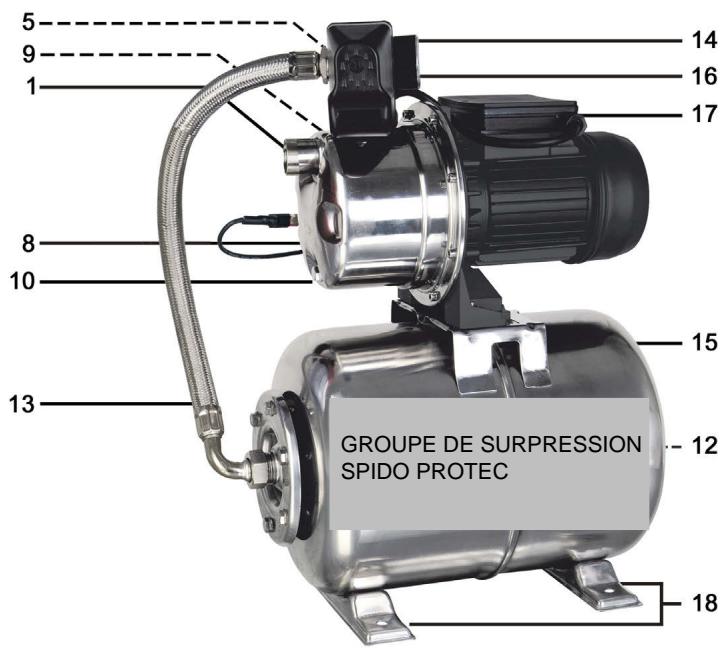 SPIDO X120/50 PROTEC 4400 L/H - X80/20 PROTEC - X120/50 PROTECT - X80/20 PROTEC - 2