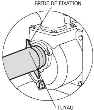 SPIDO T415 - 2814 - Préparation Moteur - 2