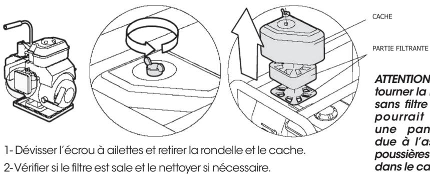 SPIDO T415 - 2814 - Contrôle et nettoyage du filtré à air - 1