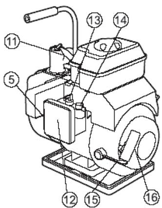 SPIDO T415 - 2814 - Caractéristiques techniques - 2