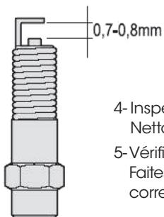 SPIDO T415 - 2814 - DANGER : COURANT HAUTETENSION - 4