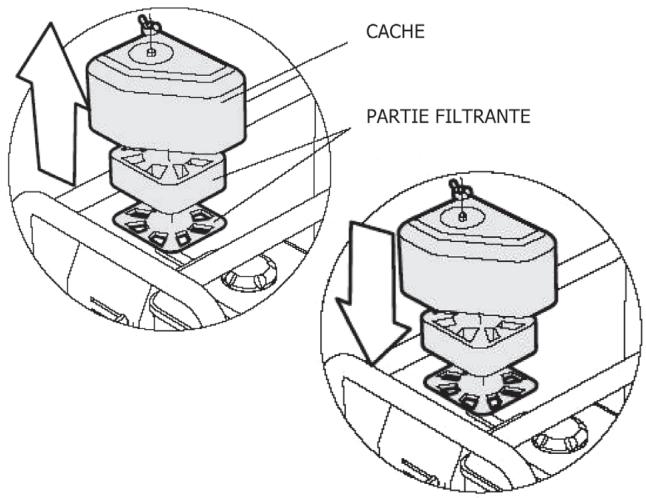 SPIDO T415 - 2814 - Entretien du filtré à air - 4
