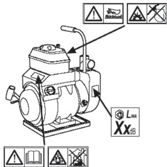 SPIDO T415 - 2814 - Emplacement des autocollants de sécurité - 1