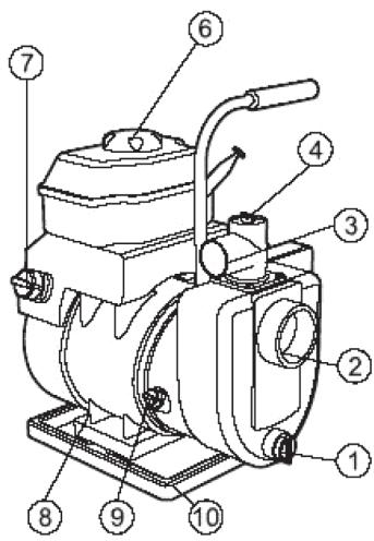 SPIDO T415 - 2814 - Caractéristiques techniques - 1