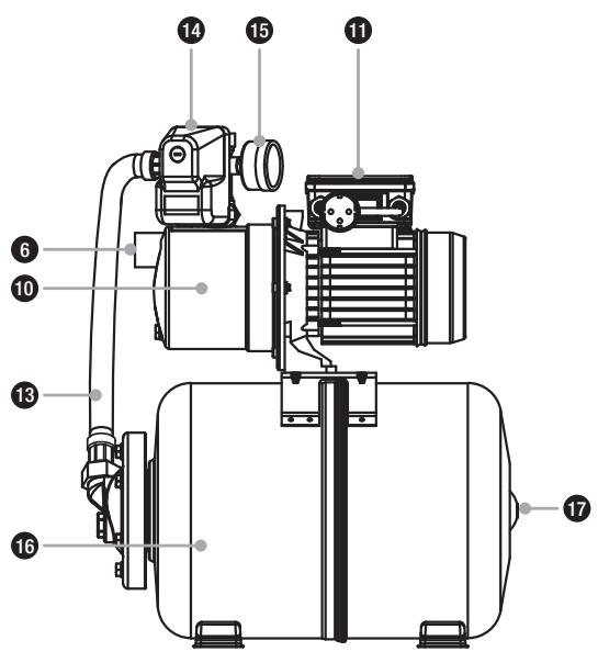 SPIDO GC800I 24H5 - Déclaration UE de conformité - 1