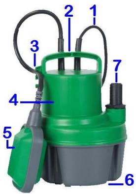 RIBIMEX PRPVC249 - ELENCO COMPONENTI - 1