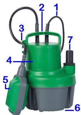 RIBIMEX PRPVC249 - PARTS LIST - 1