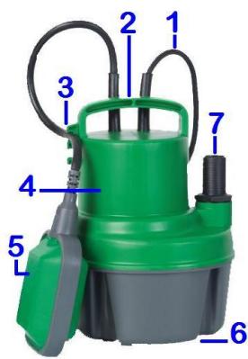 RIBIMEX PRPVC249 - LISTA DE PIEZAS - 1