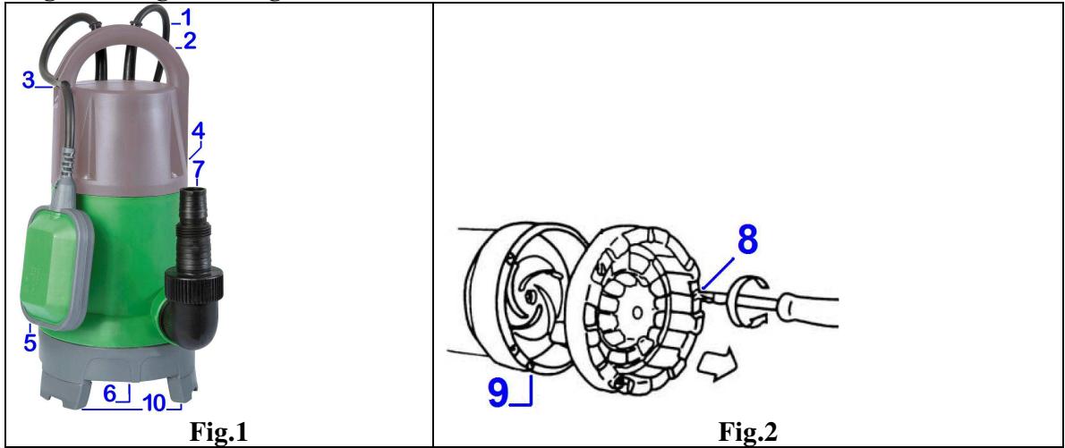 RIBIMEX PRPVC755CC - 6.4- Smaltimento - 1