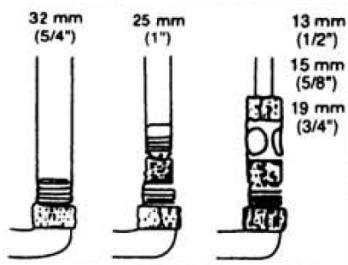 RIBIMEX PRPVC755CC - 4.2- Branchement du tuyau d'évacuation - 1