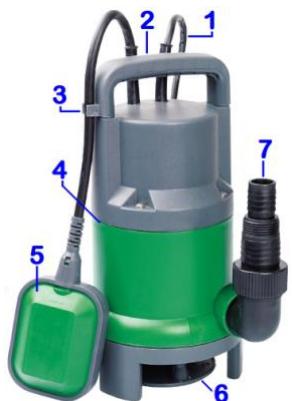 RIBIMEX PRPVC400C - LISTE DER EINZELTEILE - 1