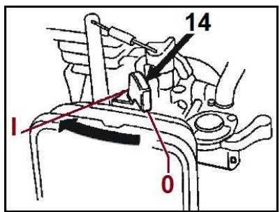 RIBIMEX PRMPP080/17 - 4.5- Starting the engine - 6