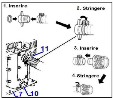RIBIMEX PRMPP080/17 - b) Collegamento (Fig.6) - 1