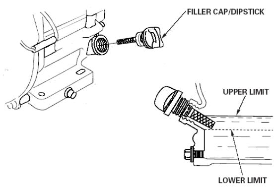 RIBIMEX PRMPP080/17 - 3.5.2- Engine oil recommendations - 1