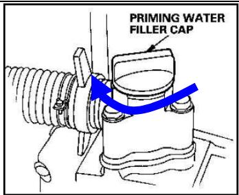 RIBIMEX PRMPP080/17 - 4.4- Before starting engine - 3