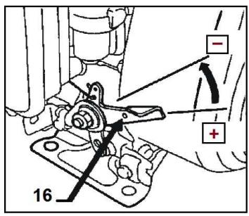 RIBIMEX PRMPP080/17 - 4.6.1- Arrêt en conditions normales d'utilisation - 1