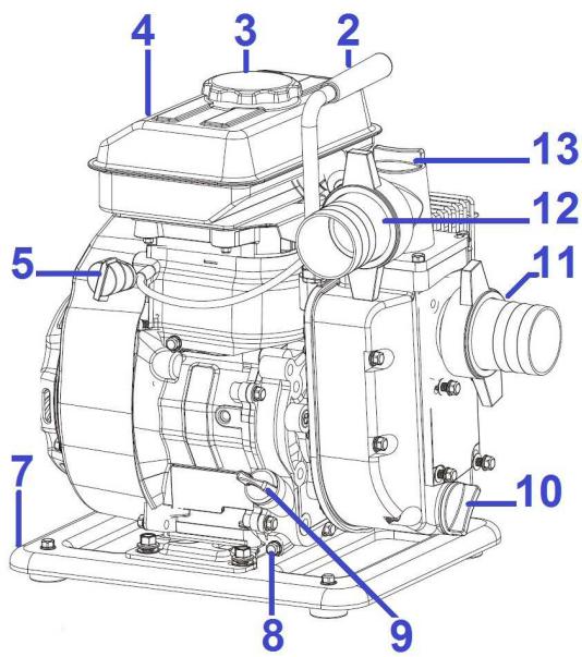 RIBIMEX PRMPP080/17 - 6.6- Ricerca e rparazione di un guasto - 1