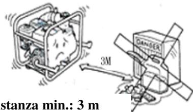 RIBIMEX PRMPP080/17 - 3.3-AVVERTENZA! Precauzioni d'uso - 1
