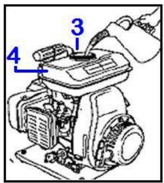 RIBIMEX PRMPP080/17 - 3.4.2-Fuel recommendations - 2