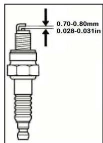 RIBIMEX PRMPP080/17 - 6.2.2- Air filter - 2