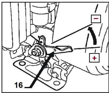 RIBIMEX PRMPP080/17 - 4.6.1-In normal use - 1