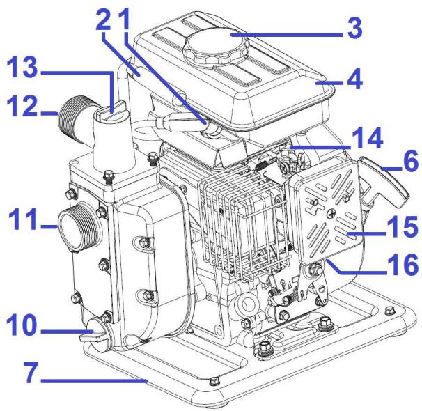 RIBIMEX PRMPP080/17 - 6.6- Ricerca e rparazione di un guasto - 2