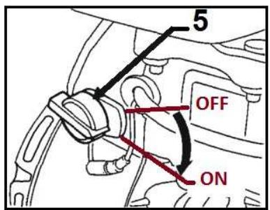 RIBIMEX PRMPP080/17 - 4.5- Starting the engine - 3