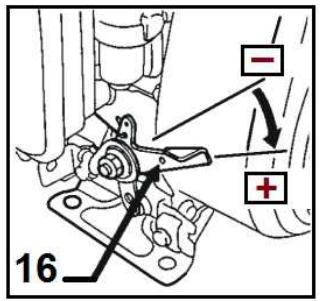 RIBIMEX PRMPP080/17 - 4.5- Mise en route du moteur - 4