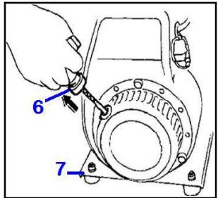 RIBIMEX PRMPP080/17 - 4.5- Starting the engine - 5